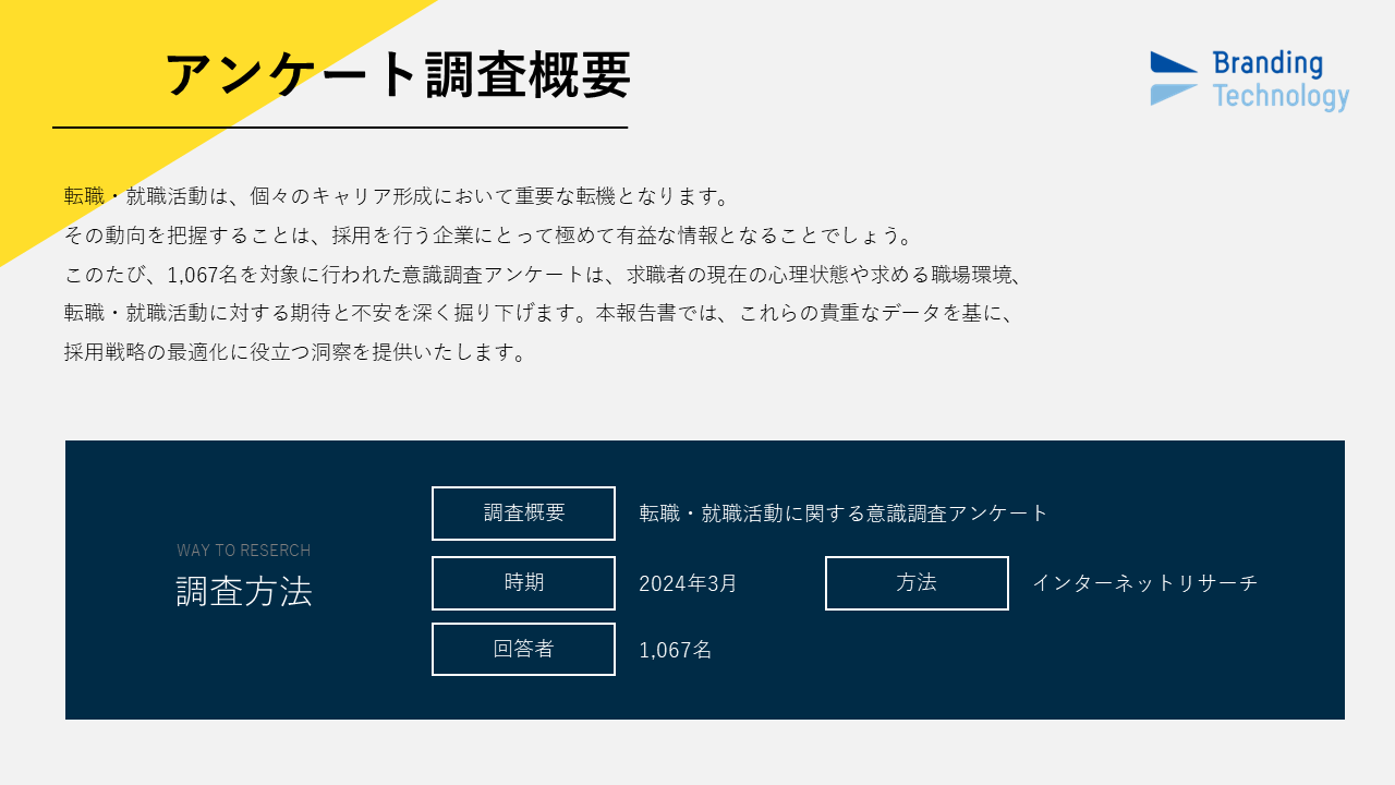 ブランディングテクノロジー、“就職活動中における企業の採用ホームページ”に関する意識調査を公表