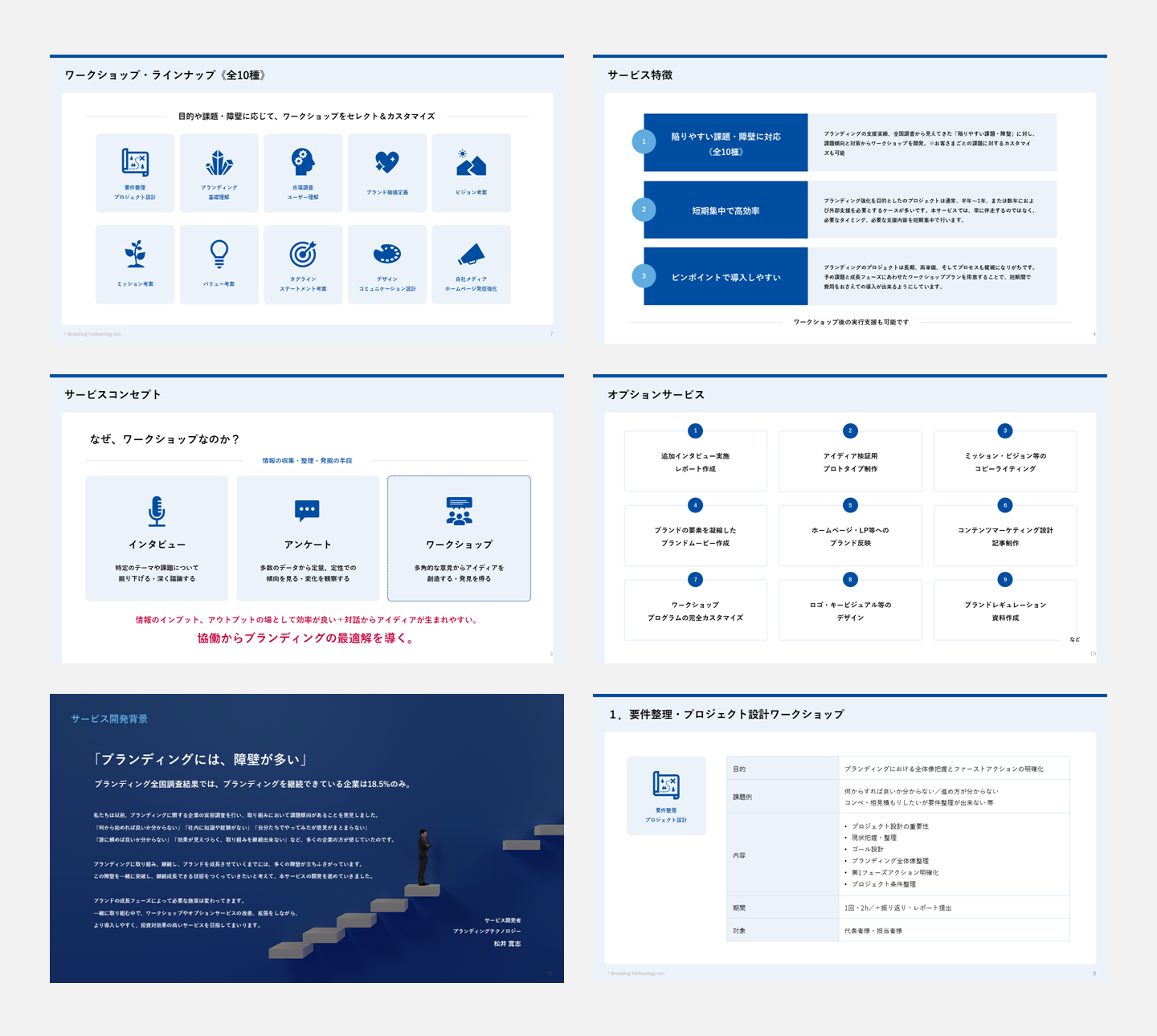 目的・課題に応じたブランディングワークショップ紹介資料《全10種》
